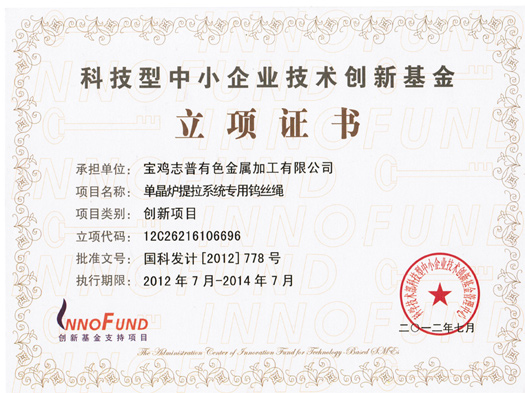 �Ƽ�����С��I(y��)���g(sh��)��(chu��ng)�»������(xi��ng)�C��